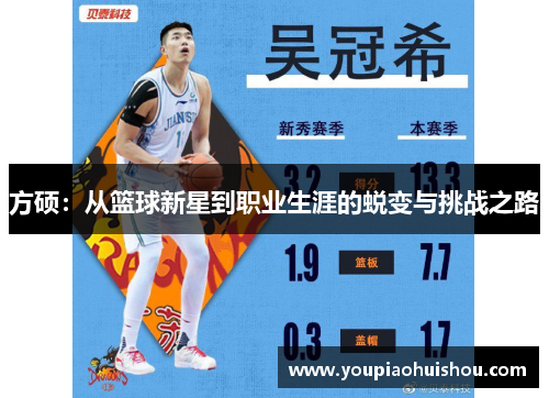 方硕：从篮球新星到职业生涯的蜕变与挑战之路