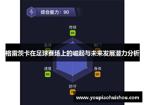 格雷茨卡在足球赛场上的崛起与未来发展潜力分析