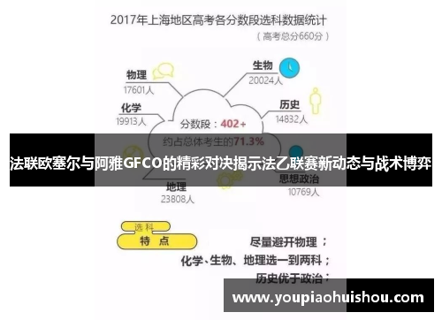 法联欧塞尔与阿雅GFCO的精彩对决揭示法乙联赛新动态与战术博弈